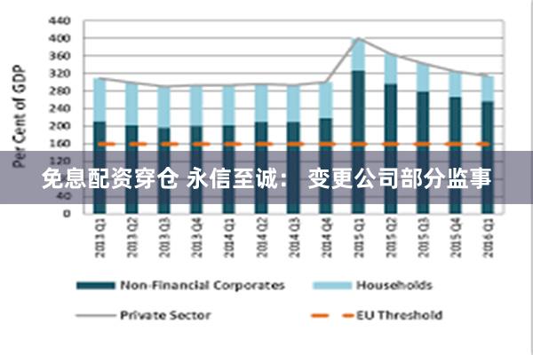 免息配资穿仓 永信至诚： 变更公司部分监事