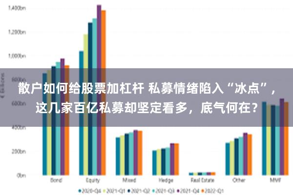 散户如何给股票加杠杆 私募情绪陷入“冰点”，这几家百亿私募却坚定看多，底气何在？