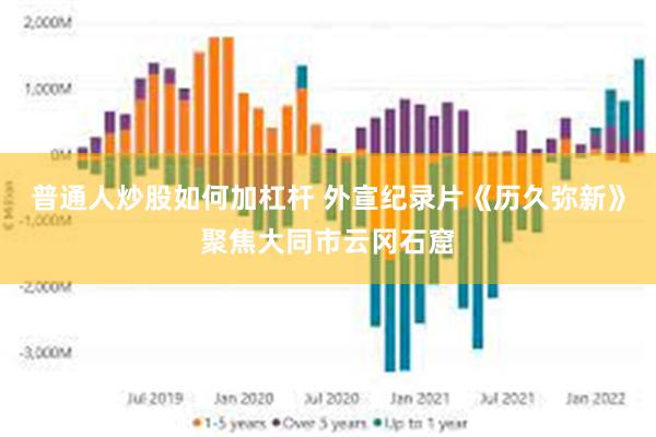 普通人炒股如何加杠杆 外宣纪录片《历久弥新》聚焦大同市云冈石窟