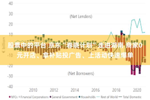 股票中的平台 京东“春晓计划”走进湖南 商家0元开店、拿补贴投广告、上活动快速爆单